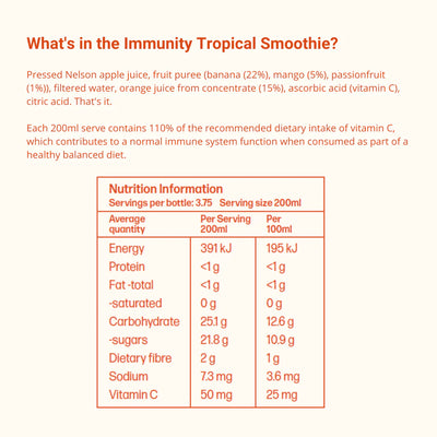Chia Sisters- Immunity Tropical Smoothie 350ml