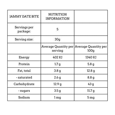 ISAAC'S Snacks Jammy Date Box (5X30G) 150g