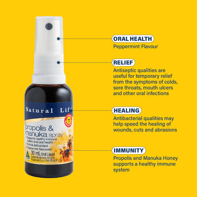 NATURAL LIFE Propolis & Manuka Honey Throat Spray 30ML