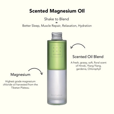 SERENE Zesty Gardenia - Scented Magnesium Body Oil 100ml