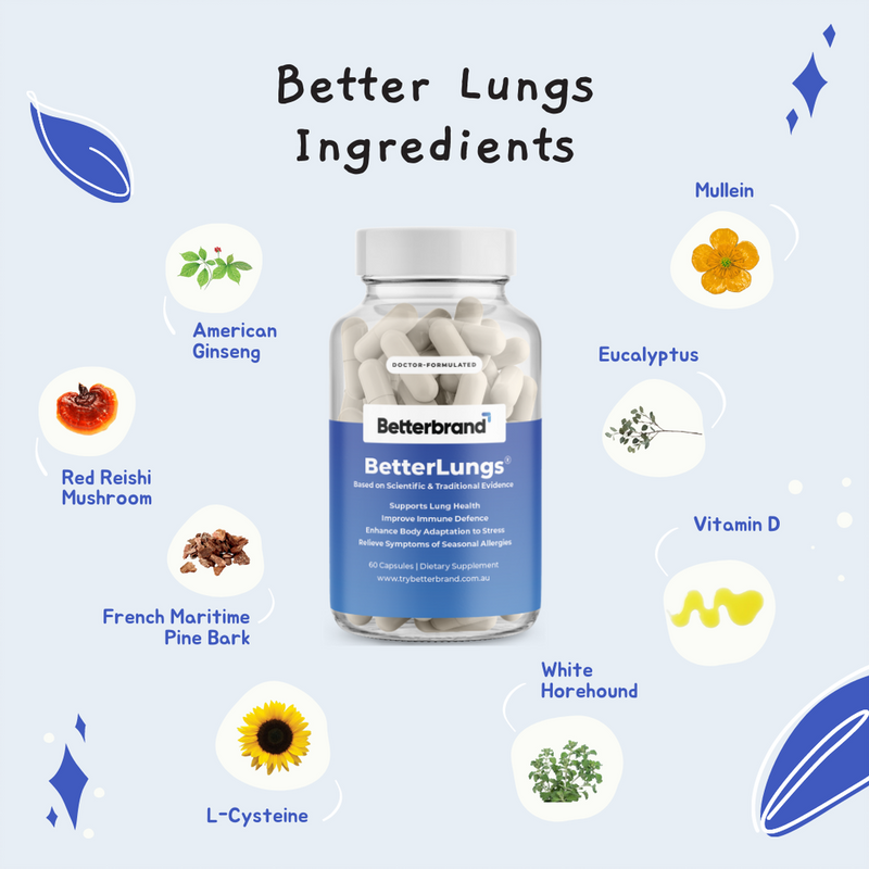 Betterbrand- BetterLungs 60c